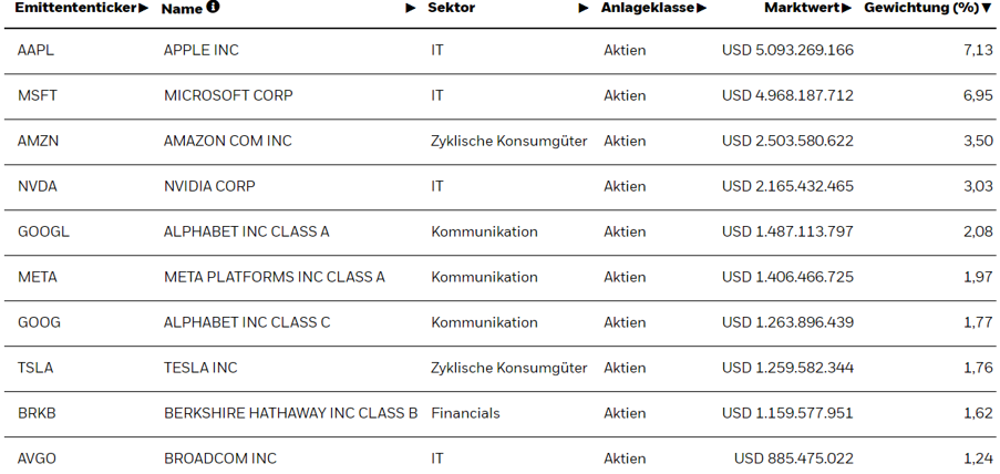 screenshot 2025 12 19 120002