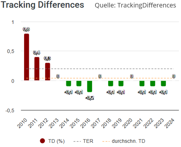 screenshot 2025 12 19 122310